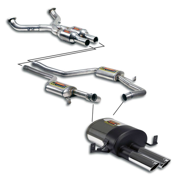 Supersprint 242960 Street performance pack, Sport end tips